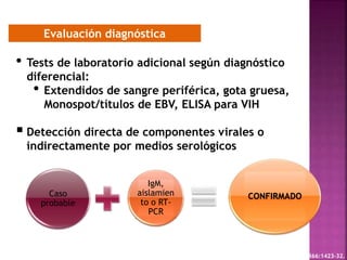 Evaluación diagnóstica
• Tests de laboratorio adicional según diagnóstico
diferencial:
• Extendidos de sangre periférica, gota gruesa,
Monospot/títulos de EBV, ELISA para VIH
 Detección directa de componentes virales o
indirectamente por medios serológicos
Caso
probable
IgM,
aislamien
to o RT-
PCR
CONFIRMADO
N Engl J Med 2012;366:1423-32.
 