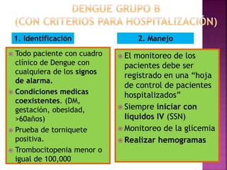  Todo paciente con cuadro
clínico de Dengue con
cualquiera de los signos
de alarma.
 Condiciones medicas
coexistentes. (DM,
gestación, obesidad,
>60años)
 Prueba de torniquete
positiva.
 Trombocitopenia menor o
igual de 100,000
 El monitoreo de los
pacientes debe ser
registrado en una “hoja
de control de pacientes
hospitalizados”
 Siempre iniciar con
líquidos IV (SSN)
 Monitoreo de la glicemia
 Realizar hemogramas
1. Identificación 2. Manejo
 