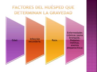 Edad.
Infección
secundaria.
Raza.
Enfermedades
crónicas (asma
bronquial,
Diabetes
mellitus,
anemia
drepanocitica)
 