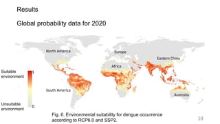 Dengu Environment Current and future global distribution and population at risk of dengue ...
