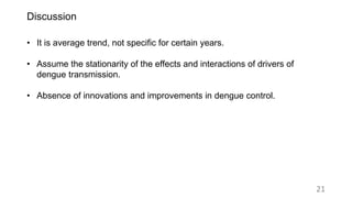 Current and future global distribution and population at risk of dengue ...