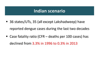 Indian scenario
 36 states/UTs, 35 (all except Lakshadweep) have
reported dengue cases during the last two decades
 Case fatality ratio (CFR – deaths per 100 cases) has
declined from 3.3% in 1996 to 0.3% in 2013
 