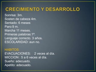 CRECIMIENTO Y DESARROLLOSonrisa: 3m.Sosten de cabeza 4m.Sentado: 6 mesesParo:9 m.Marcha 11 meses.Primeras palabras:1ª.Lenguaje correcto. 3 años.ESCOLARIDAD: aun no.HABITOS:EVACUACIONES:    2 veces al día.MICCION : 5 a 6 veces al día.Sueño: adecuado.Apetito: adecuado.