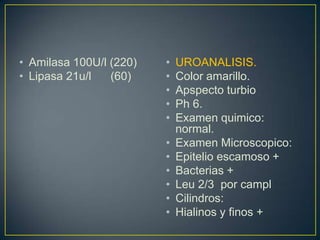 Amilasa 100U/l (220)Lipasa 21u/l      (60)UROANALISIS.Color amarillo.Apspecto turbioPh 6.Examen quimico: normal.Examen Microscopico: Epitelio escamoso +Bacterias +Leu 2/3  por camplCilindros:Hialinos y finos +