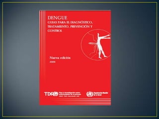 Ciclo biológicoHuevo              LarvaPupa                   Adulto