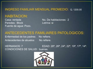 INGRESO FAMILIAR MENSUAL PROMEDIO: Q. 1200.00HABITACION:Casa: rentada			No. De habitaciones:  2Paredes:  Block			Letrina: siFuente de agua: Pozo.                ANTECEDENTES FAMILIARES PATOLOGICOS:Enfermedad de los padres:    No refiere.Antecedentes de abuelos:      No refiere.HERMANOS: 7			EDAD: 28ª, 26ª, 24ª, 22ª, 19ª, 17ª, 14ª.CONDICIONES DE SALUD:  buenas.