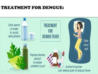 TREATMENT FOR DENGUE:
 