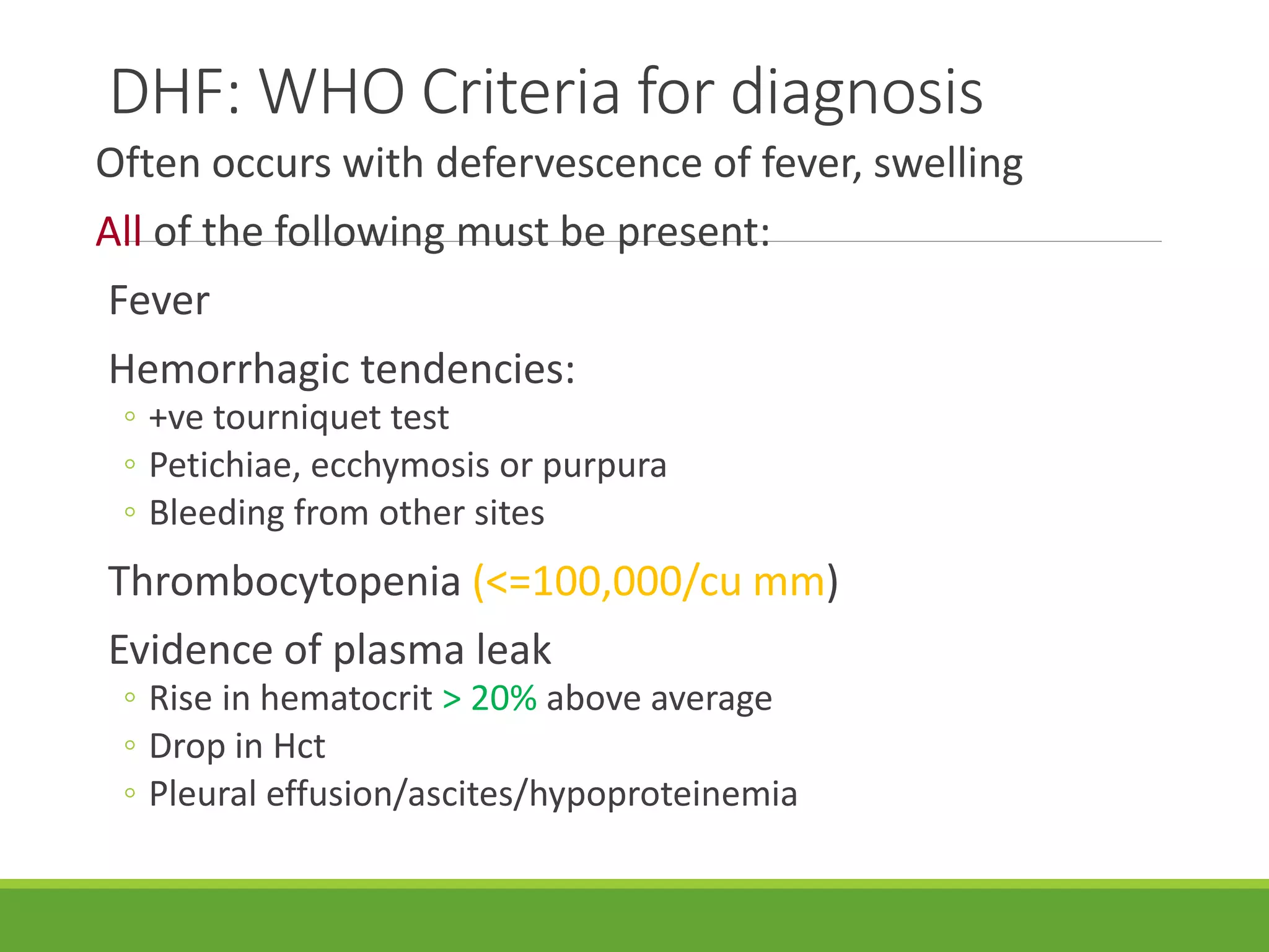 DHF: WHO Criteria for diagnosis
Often occurs with defervescence of fever, swelling
All of the following must be present:
Fever
Hemorrhagic tendencies:
◦ +ve tourniquet test
◦ Petichiae, ecchymosis or purpura
◦ Bleeding from other sites
Thrombocytopenia (<=100,000/cu mm)
Evidence of plasma leak
◦ Rise in hematocrit > 20% above average
◦ Drop in Hct
◦ Pleural effusion/ascites/hypoproteinemia
 
