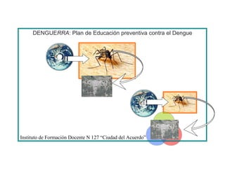 DENGUEDENGUERRARRA: Plan de Educación preventiva contra el Dengue: Plan de Educación preventiva contra el Dengue
Instituto de Formación Docente N 127 “Ciudad del Acuerdo”
 
