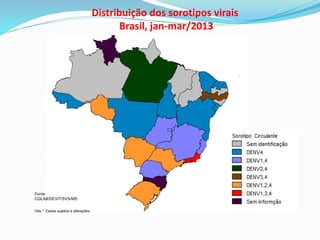 Fonte:
CGLAB/DEVIT/SVS/MS
Obs.*- Dados sujeitos a alterações.
Distribuição dos sorotipos virais
Brasil, jan-mar/2013
 