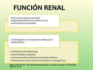 FUNCIÓN RENALFUNCIÓN RENAL
Malbrain M, E.De laet I. Intra-Abdominal Hypertension: Evolving Concepts. Clin Chest Med
2009; 30: 45–70
 