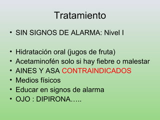Tratamiento
• SIN SIGNOS DE ALARMA: Nivel I
• Hidratación oral (jugos de fruta)
• Acetaminofén solo si hay fiebre o malestar
• AINES Y ASA CONTRAINDICADOS
• Medios físicos
• Educar en signos de alarma
• OJO : DIPIRONA…..
 