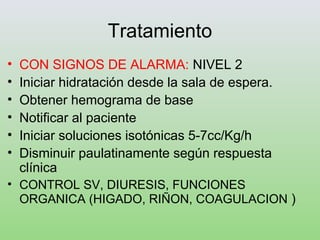 Tratamiento
• CON SIGNOS DE ALARMA: NIVEL 2
• Iniciar hidratación desde la sala de espera.
• Obtener hemograma de base
• Notificar al paciente
• Iniciar soluciones isotónicas 5-7cc/Kg/h
• Disminuir paulatinamente según respuesta
clínica
• CONTROL SV, DIURESIS, FUNCIONES
ORGANICA (HIGADO, RIÑON, COAGULACION )
 