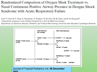 Journal of Tropical Pediatrics Vol. 48 December
 