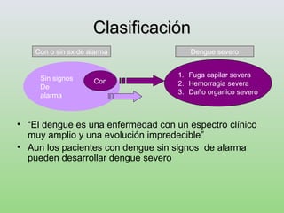 ClasificaciónClasificación
• “El dengue es una enfermedad con un espectro clínico
muy amplio y una evolución impredecible”
• Aun los pacientes con dengue sin signos de alarma
pueden desarrollar dengue severo
Sin signos
De
alarma
1. Fuga capilar severa
2. Hemorragia severa
3. Daño organico severo
Con
Con o sin sx de alarma Dengue severo
 