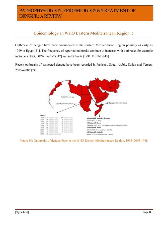 Dengue fever visual data 8