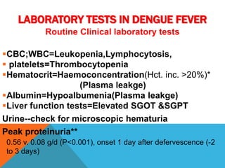 LABORATORY TESTS IN DENGUE FEVER
Routine Clinical laboratory tests
CBC;WBC=Leukopenia,Lymphocytosis,
 platelets=Thrombocytopenia
Hematocrit=Haemoconcentration(Hct. inc. >20%)*
(Plasma leakge)
Albumin=Hypoalbumenia(Plasma leakge)
Liver function tests=Elevated SGOT &SGPT
Urine--check for microscopic hematuria
Peak proteinuria**
0.56 v. 0.08 g/d (P<0.001), onset 1 day after defervescence (-2
to 3 days)
 