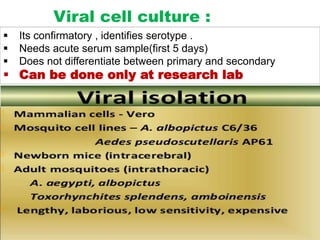 121
 Its confirmatory , identifies serotype .
 Needs acute serum sample(first 5 days)
 Does not differentiate between primary and secondary
 Can be done only at research lab
Viral cell culture :
 