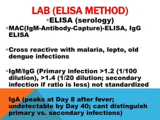 LAB (ELISA METHOD)
ELISA (serology)
MAC(IgM-Antibody-Capture)-ELISA, IgG
ELISA
Cross reactive with malaria, lepto, old
dengue infections
IgM/IgG (Primary infection >1.2 (1/100
dilution), >1.4 (1/20 dilution; secondary
infection if ratio is less) not standardized
IgA (peaks at Day 8 after fever;
undetectable by Day 40; cant distinguish
primary vs. secondary infections)
 