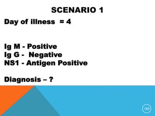 169
Day of illness = 4
Ig M - Positive
Ig G - Negative
NS1 - Antigen Positive
Diagnosis – ?
SCENARIO 1
 