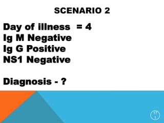 17
1
Day of illness = 4
Ig M Negative
Ig G Positive
NS1 Negative
Diagnosis - ?
SCENARIO 2
 