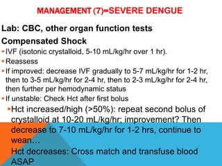 MANAGEMENT (7)=SEVERE DENGUE
Lab: CBC, other organ function tests
Compensated Shock
IVF (isotonic crystalloid, 5-10 mL/kg/hr over 1 hr).
Reassess
If improved: decrease IVF gradually to 5-7 mL/kg/hr for 1-2 hr,
then to 3-5 mL/kg/hr for 2-4 hr, then to 2-3 mL/kg/hr for 2-4 hr,
then further per hemodynamic status
If unstable: Check Hct after first bolus
Hct increased/high (>50%): repeat second bolus of
crystalloid at 10-20 mL/kg/hr; improvement? Then
decrease to 7-10 mL/kg/hr for 1-2 hrs, continue to
wean…
Hct decreases: Cross match and transfuse blood
ASAP
 