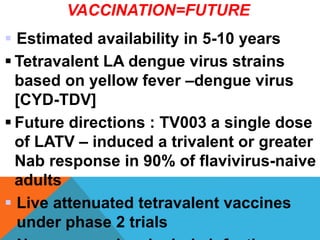 VACCINATION=FUTURE
 Estimated availability in 5-10 years
 Tetravalent LA dengue virus strains
based on yellow fever –dengue virus
[CYD-TDV]
 Future directions : TV003 a single dose
of LATV – induced a trivalent or greater
Nab response in 90% of flavivirus-naive
adults
 Live attenuated tetravalent vaccines
under phase 2 trials
 