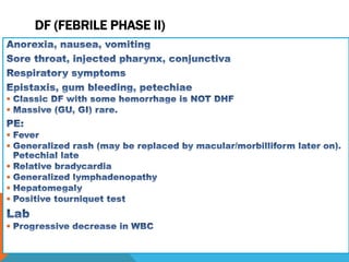DF (FEBRILE PHASE II)









 