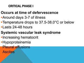 CRITICAL PHASE I
Occurs at time of defervescence
Around days 3-7 of illness
Temperature drops to 37.5-38.0°C or below
Lasts 24-48 hours
Systemic vascular leak syndrome
Increasing hematocrit
Hypoproteinemia
Pleural effusions
Ascites
 
