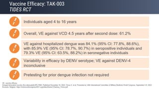Status and Future of Dengue Vaccines in India.pptx