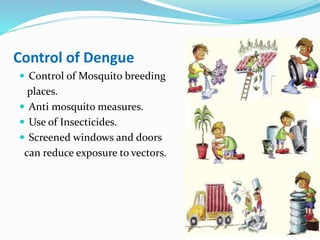 Control of Dengue
 Control of Mosquito breeding
places.
 Anti mosquito measures.
 Use of Insecticides.
 Screened windows and doors
can reduce exposure to vectors.
 