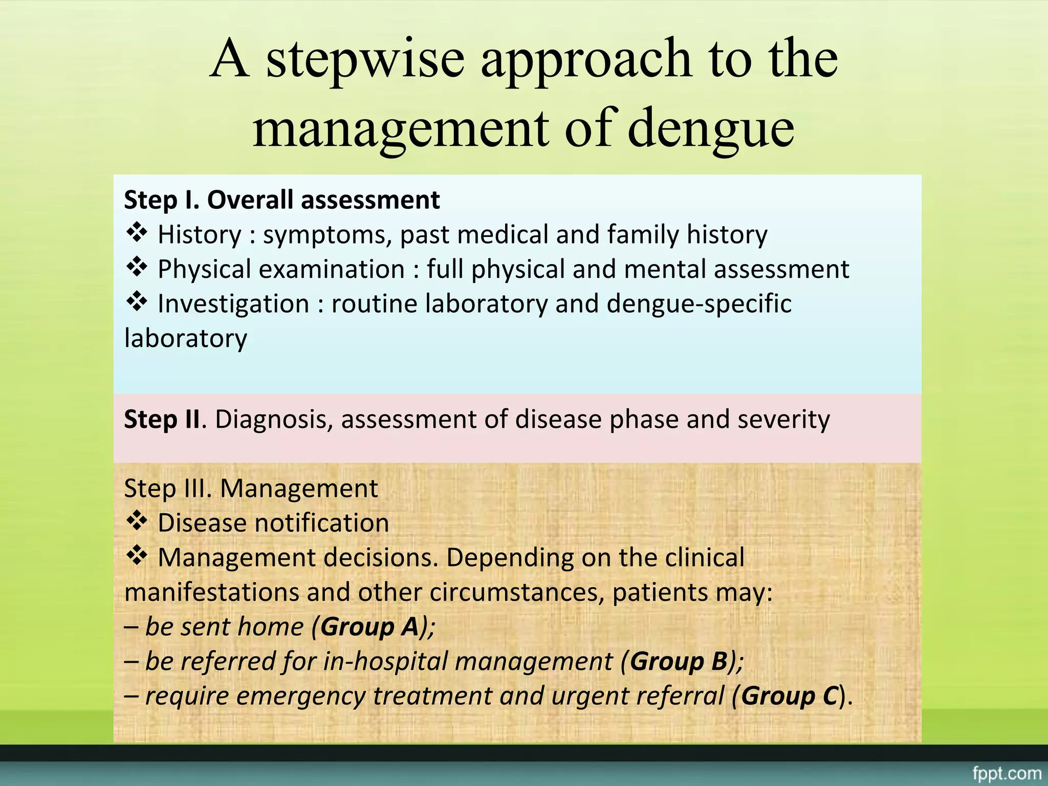 A stepwise approach to the
        management of dengue
Step I. Overall assessment
 History : symptoms, past medical and family history
 Physical examination : full physical and mental assessment
 Investigation : routine laboratory and dengue-specific
laboratory

Step II. Diagnosis, assessment of disease phase and severity

Step III. Management
 Disease notification
 Management decisions. Depending on the clinical
manifestations and other circumstances, patients may:
– be sent home (Group A);
– be referred for in-hospital management (Group B);
– require emergency treatment and urgent referral (Group C).
 