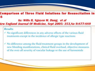 Comparison of Three Fluid Solutions for Resuscitation in DSS   by: Wills B, Nguyen M. Dung,   et al   New England Journal Of Medicine, Sept 2005: 353,No 9:877-889 Results No significant differences in any adverse effects of the various fluid treatments except in the incidence of allergic type reactions No difference among the fluid treatment groups in the development of new bleeding manifestations, clinical fluid overload, objective measures of the over-all severity of vascular leakage or the use of furosemide 