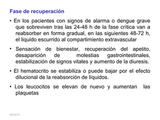 Fase de recuperación
• En los pacientes con signos de alarma o dengue grave
que sobreviven tras las 24-48 h de la fase crítica van a
reabsorber en forma gradual, en las siguientes 48-72 h,
el liquido escurrido al compartimiento extravascular
• Sensación de bienestar, recuperación del apetito,
desaparición de molestias gastrointestinales,
estabilización de signos vitales y aumento de la diuresis.
• El hematocrito se estabiliza o puede bajar por el efecto
dilucional de la reabsorción de líquidos.
• Los leucocitos se elevan de nuevo y aumentan las
plaquetas
26/11/15
 