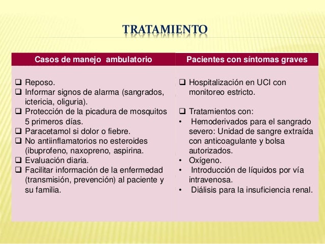 Dengue y fiebre amarilla