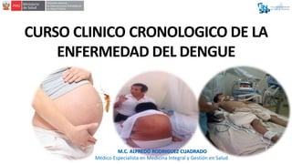 CURSO CLINICO CRONOLOGICO DE LA
ENFERMEDAD DEL DENGUE
M.C. ALFREDO RODRIGUEZ CUADRADO
Médico Especialista en Medicina Inte...