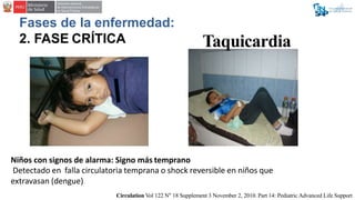 Fases de la enfermedad:
2. FASE CRÍTICA Taquicardia
Niños con signos de alarma: Signo más temprano
Detectado en falla circ...