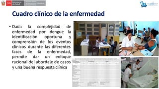 Cuadro clínico de la enfermedad
• Dada la complejidad de
enfermedad por dengue la
identificación oportuna y
comprensión de...
