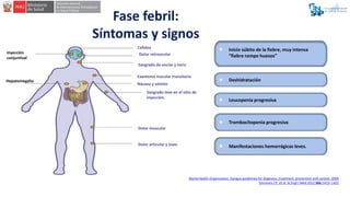 Fase febril:
Síntomas y signos
Cefalea
Dolor muscular
Sangrado de encías y nariz
Náusea y vómito
Dolor articular y óseo
Ex...