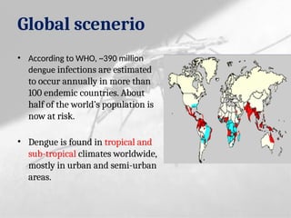 Updated Management and Latest Advances in Dengue Fever Treatment | PPTX