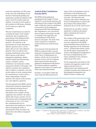 SELF-EVALUATION AS A TOOL FOR DISTANCE EDUCATION