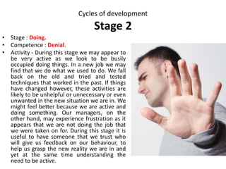 Cycles of development
Stage 2
• Stage : Doing.
• Competence : Denial.
• Activity - During this stage we may appear to
be very active as we look to be busily
occupied doing things. In a new job we may
find that we do what we used to do. We fall
back on the old and tried and tested
techniques that worked in the past. If things
have changed however, these activities are
likely to be unhelpful or unnecessary or even
unwanted in the new situation we are in. We
might feel better because we are active and
doing something. Our managers, on the
other hand, may experience frustration as it
appears that we are not doing the job that
we were taken on for. During this stage it is
useful to have someone that we trust who
will give us feedback on our behaviour, to
help us grasp the new reality we are in and
yet at the same time understanding the
need to be active.
 