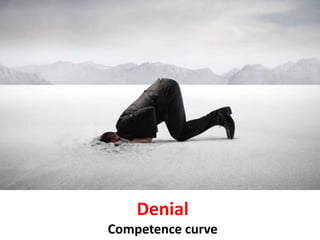Denial
Competence curve
 