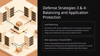 Denial of Service Threats: Analysis of DoS and DDoS Attacks with ...