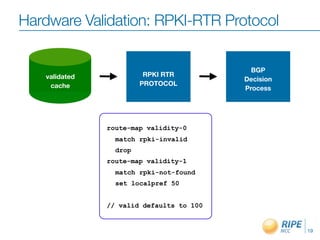Hardware Validation: RPKI-RTR Protocol

                                            BGP
   validated             RPKI RTR
                                          Decision
    cache               PROTOCOL
                                          Process




               route-map validity-0
                 match rpki-invalid
                 drop
               route-map validity-1
                 match rpki-not-found
                 set localpref 50


               // valid defaults to 100


                                                     19
 