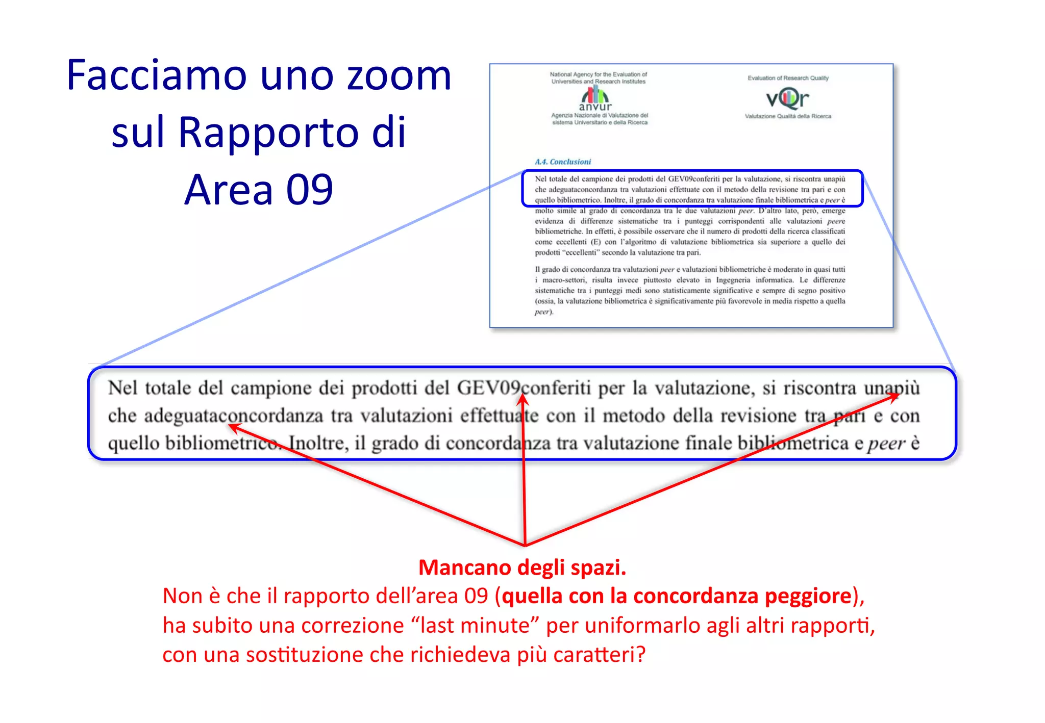 Facciamo uno zoom
sul Rapporto di
Area 09
Mancano degli spazi.
Non è che il rapporto dell’area 09 (quella con la concordanza peggiore),
ha subito una correzione “last minute” per uniformarlo agli altri rapporB,
con una sosBtuzione che richiedeva più caraEeri?
 