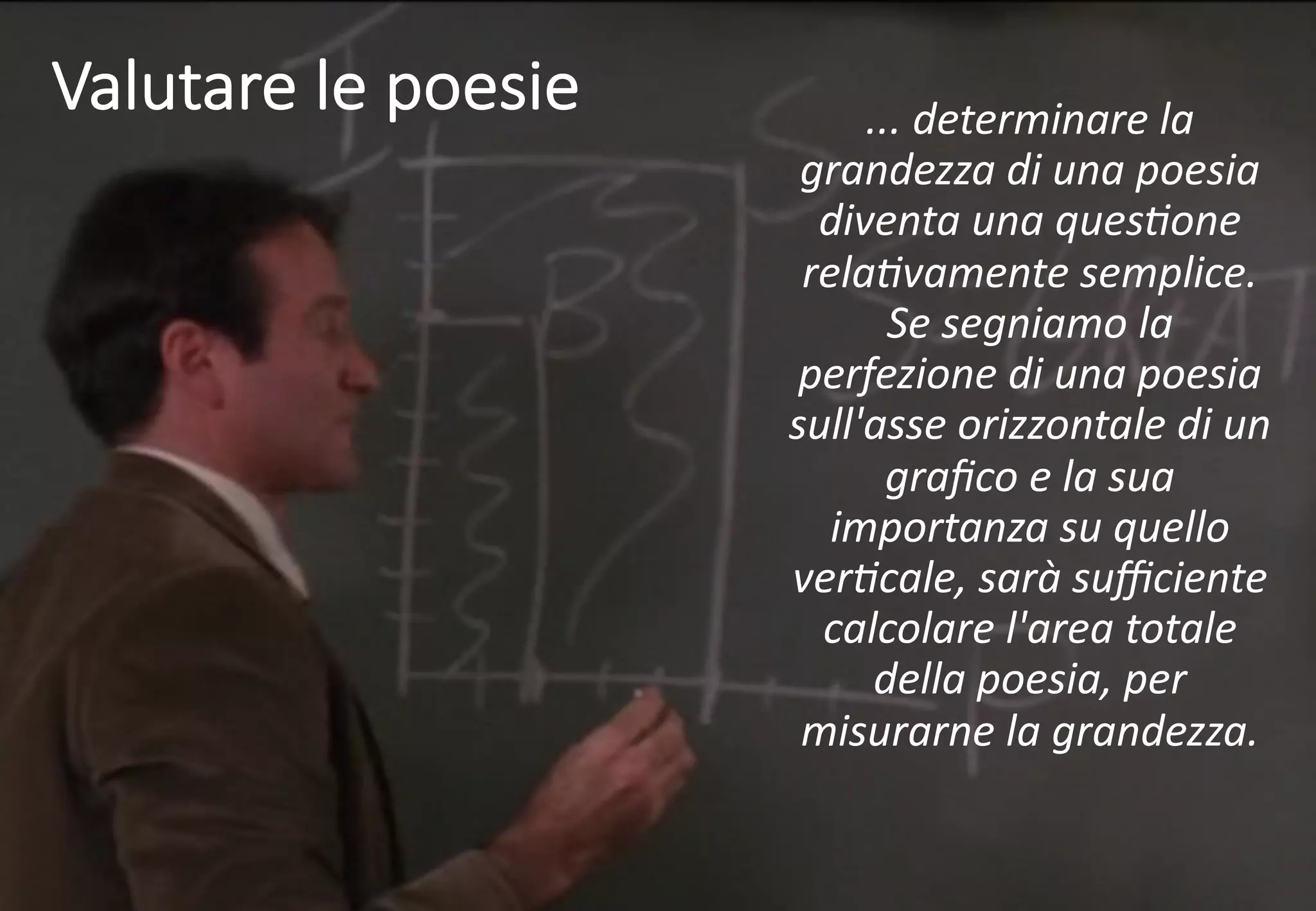 Valutare le poesie ... determinare la
grandezza di una poesia
diventa una ques4one
rela4vamente semplice.
Se segniamo la
perfezione di una poesia
sull'asse orizzontale di un
graﬁco e la sua
importanza su quello
ver4cale, sarà suﬃciente
calcolare l'area totale
della poesia, per
misurarne la grandezza.
 