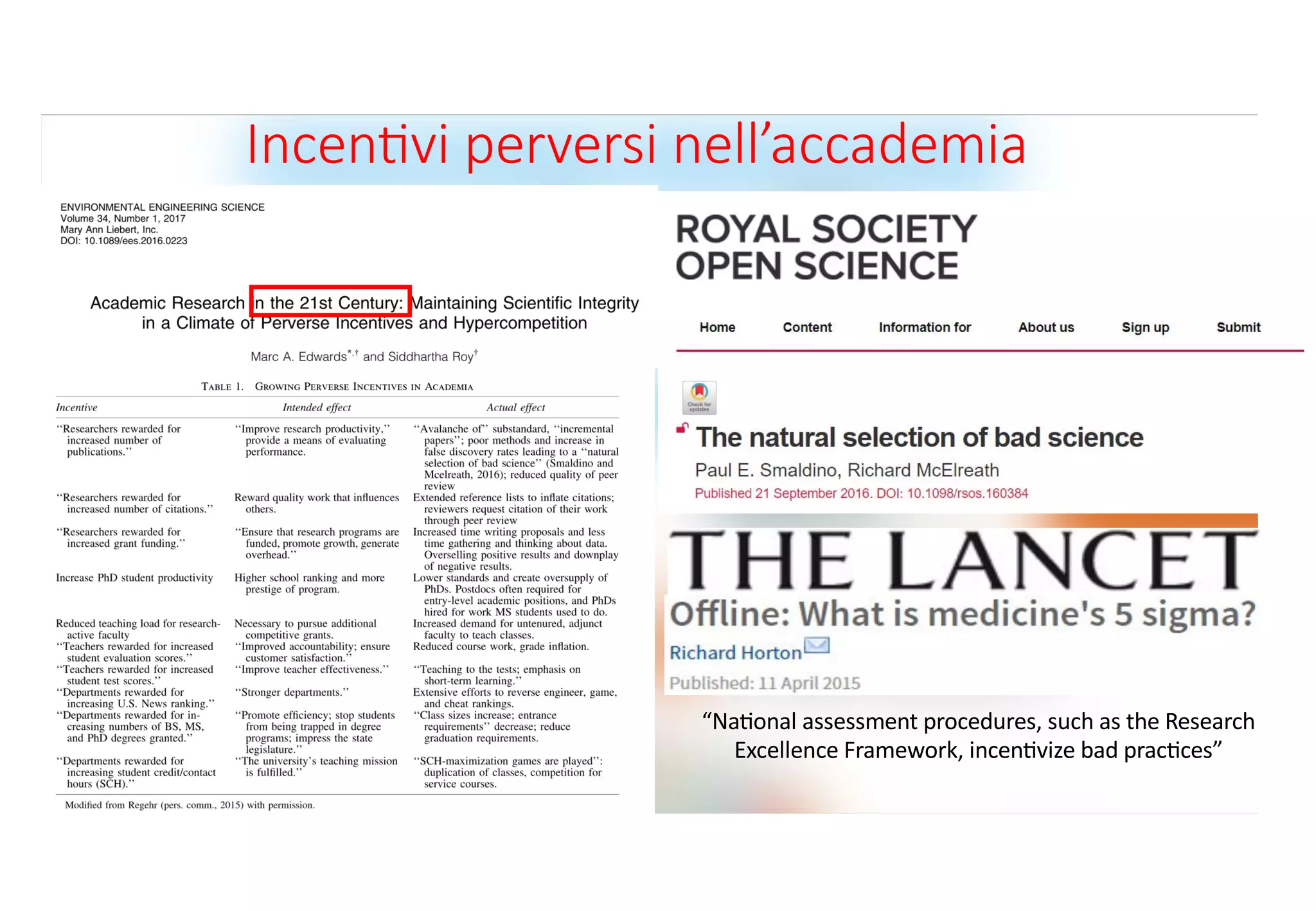 Incen%vi perversi nell’accademia
“Na$onal assessment procedures, such as the Research
Excellence Framework, incen$vize bad prac$ces”
 