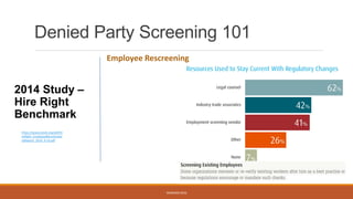 Denied Party Screening 101
Employee Rescreening
WEBINAR 2016
https://www.eandi.org/pdf/Hi
reRight_EmployeeBenchmarki
ngReport_2014_4.14.pdf
2014 Study –
Hire Right
Benchmark
 