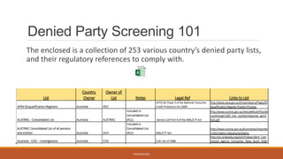 Denied Party Screening 101
The enclosed is a collection of 253 various country’s denied party lists,
and their regulatory references to comply with.
WEBINAR 2016
 